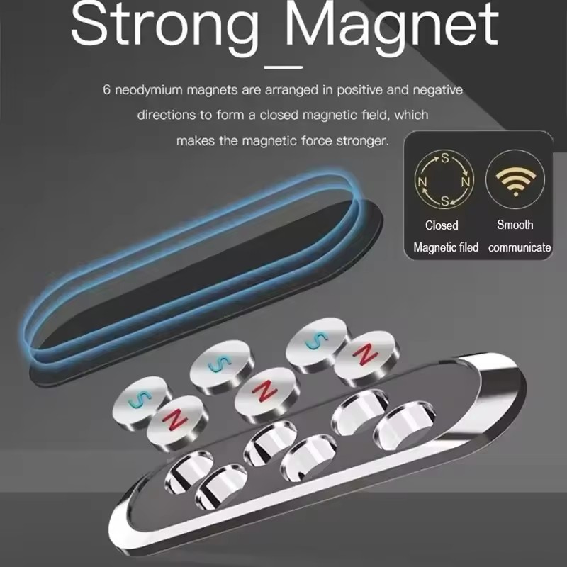 Manyetik Araç Telefon Tutucu,  - Phone Accessories Holder Car incelemesi ve fiyatı